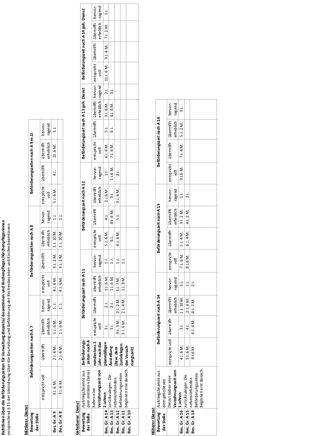 Grafik